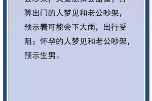 梦见与配偶吵架2025年05月29日预兆什么