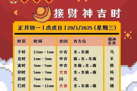 梦到和帅哥约会2025年06月05日是提示有财运吗